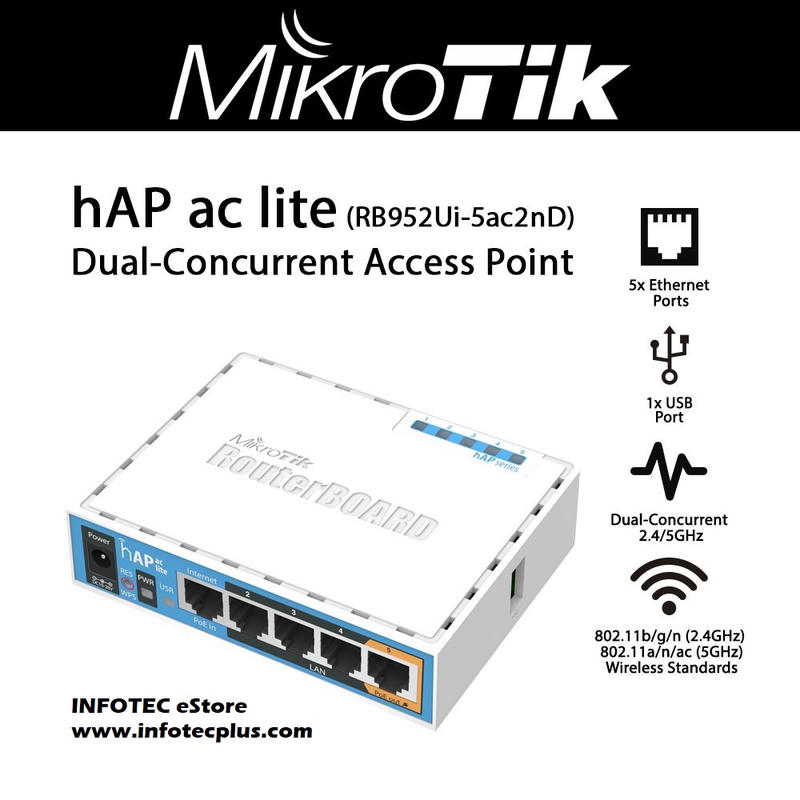 MikroTik hAP ac lite kutu görseli